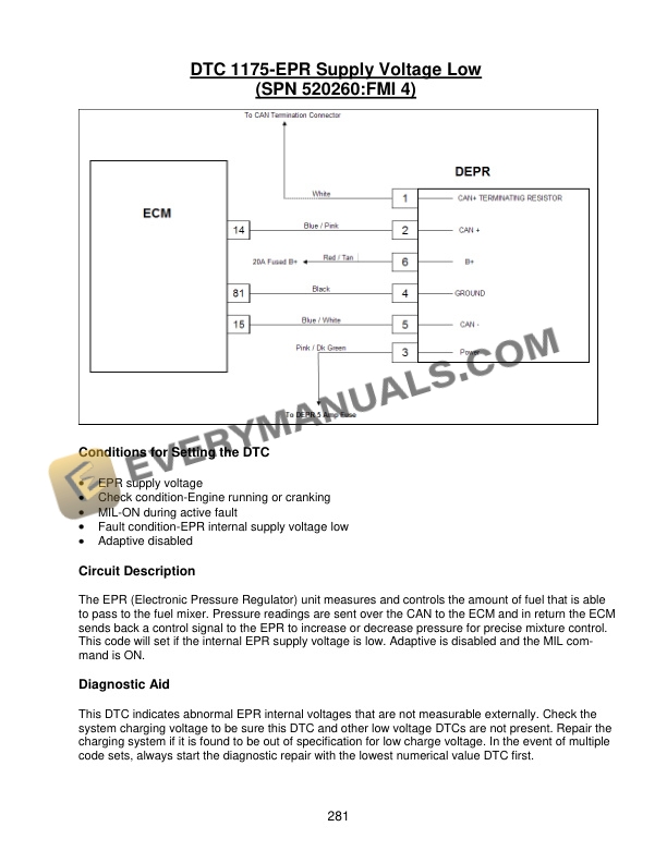 Manitou PSI 4X TroubleShooting Engine Repair Manual 647735EN-5