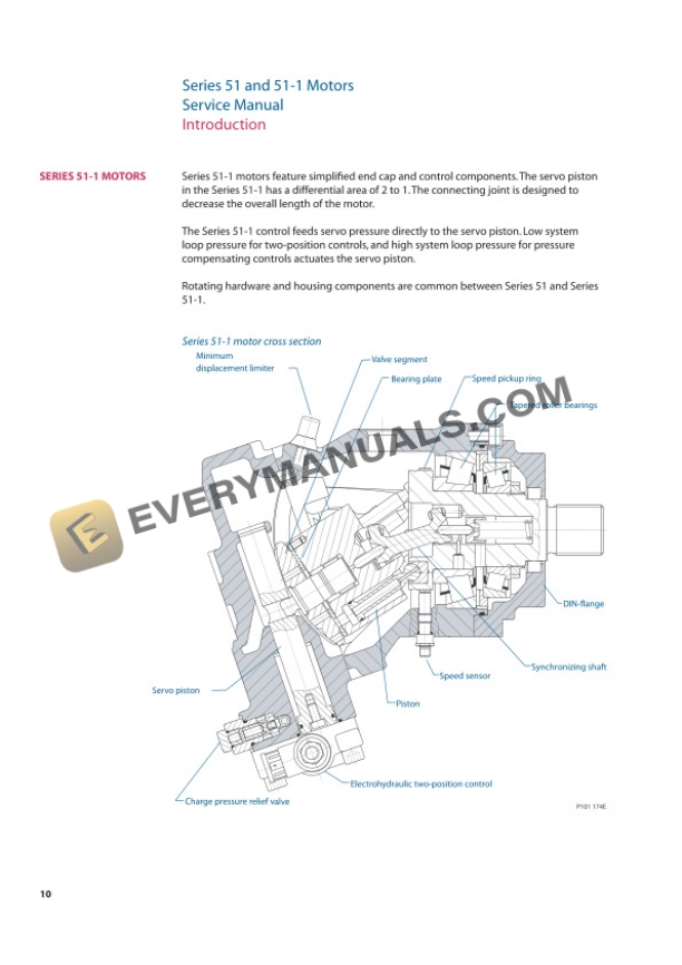 Manitou Series 51, Series 51-1 Motor Repair Manual 647040EN-2