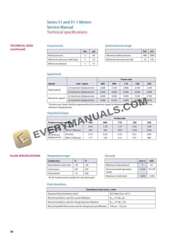 Manitou Series 51, Series 51-1 Motor Repair Manual 647040EN-3