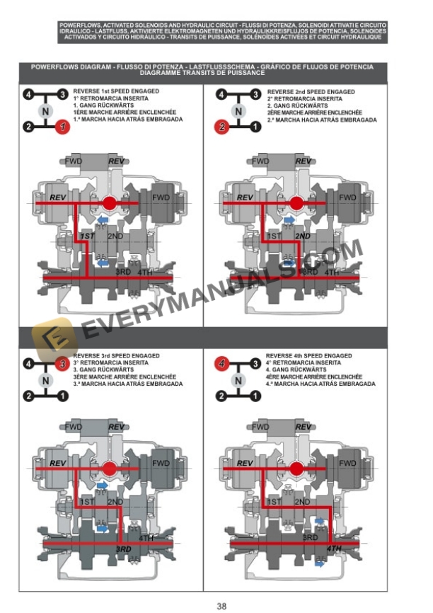 Manitou Series PSR09 Gear Box Repair Manual 547982 DE-FR-IT-2