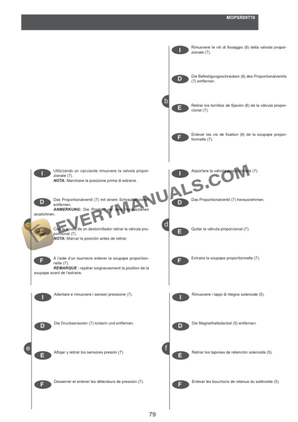 Manitou Series PSR09 Gear Box Repair Manual 547982 DE-FR-IT-3