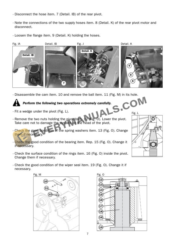 Manitou SLT 415 S2-E2, SLT 415 B S2-E2, SLT 420 B S1-E2 Repair Manual 0-1-M126EN-3