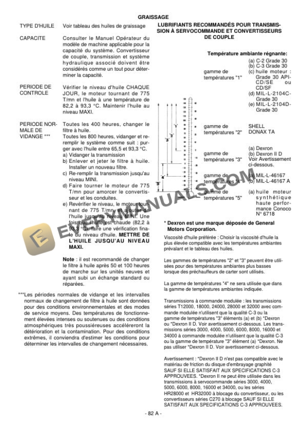 Manitou T12000 Gear Box Repair Manual 647019 FR-5