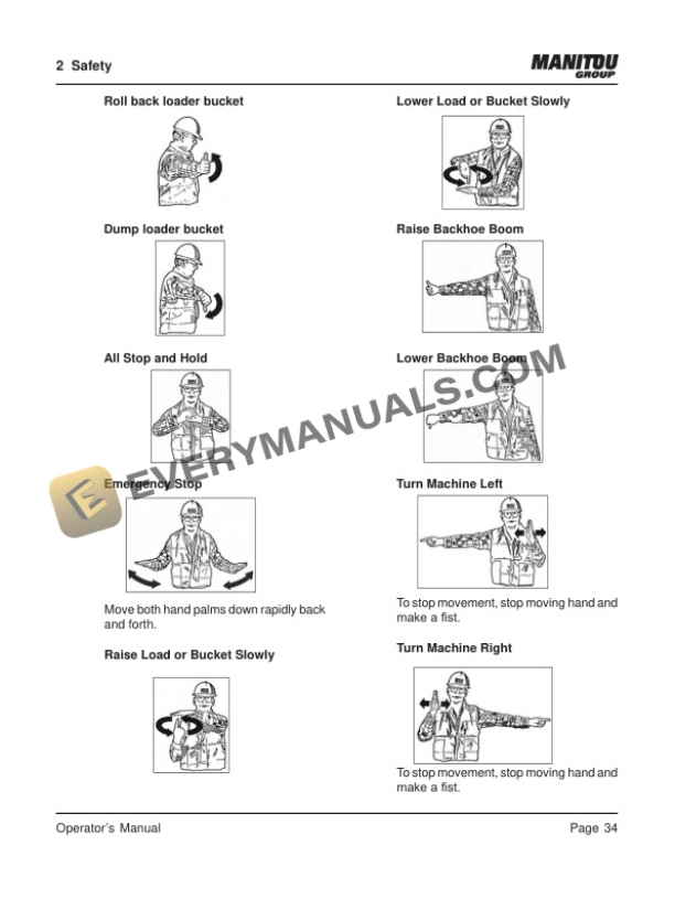 Manitou TLB 844S, TLB 844, TLB 818S, TLB 818, TLB 740S Operator Manual 53101379EN 4 Manitou TLB 844S, TLB 844, TLB 818S, TLB 818, TLB 740S Operator Manual 53101379EN-2