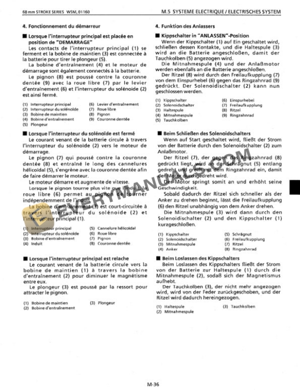 Manitou TMD 12 Service Manual 547781-4