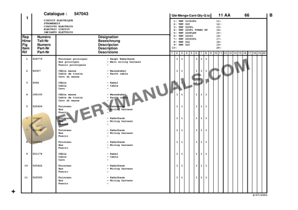 Manitou TML 320, TML 322, TML 320 FL, TML 320 SI, TML 320 SIFL, TML 315 SIFL, TML 325, TML 320 FL HT, TML 320 FL TURBO HT Parts Manual CD547043-4
