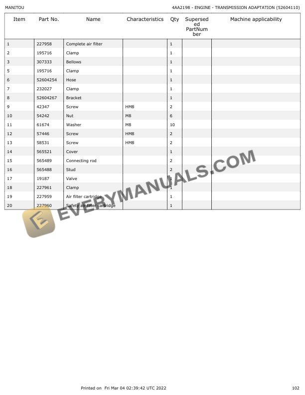 Manitou TMM 25 D K ST5 S1 Parts Manual 52643841 6 Manitou TMM 25 D K ST5 S1 Parts Manual 52643841 - Image 4