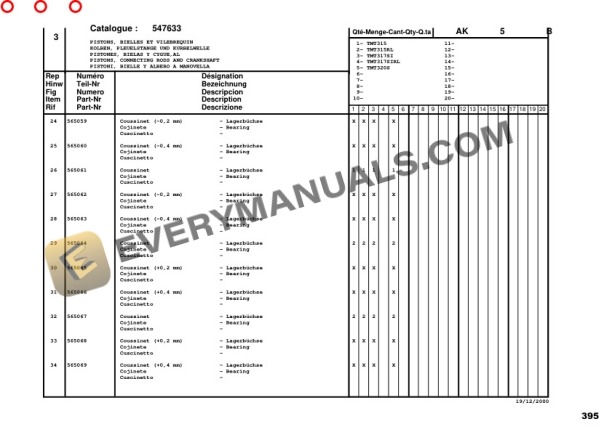 Manitou TMT 315FL Parts Manual 547633PD-5