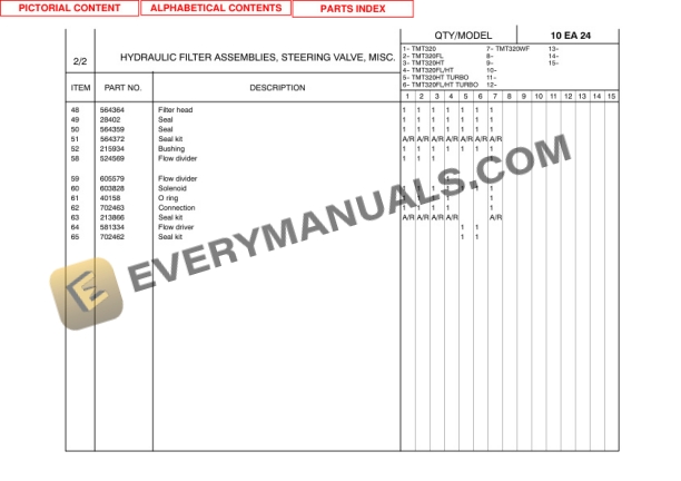 Manitou TMT 320 FL, TMT 320 HL, TMT 320 FL Turbo, TMT 320 HL Turbo, TMT 320 WF Parts Manual 801646-4