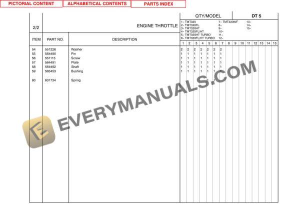 Manitou TMT 320 FL, TMT 320 HL, TMT 320 FL Turbo, TMT 320 HL Turbo, TMT 320 WF Parts Manual 801646-5
