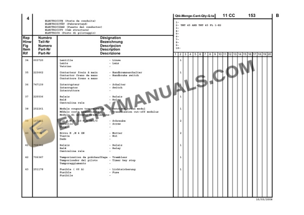 Manitou TMT 45 Series 1-E2, TMT 45 FL Series 1-E2 Parts Manual 809815D-4