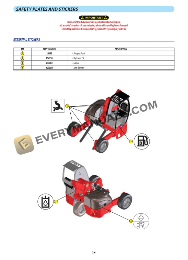 Manitou TMT 55 HT T4 S2 4 WAY Revision A, TMT 55 XT T4 S2 4 WAY Revision A Operator Manual 647876EN-3