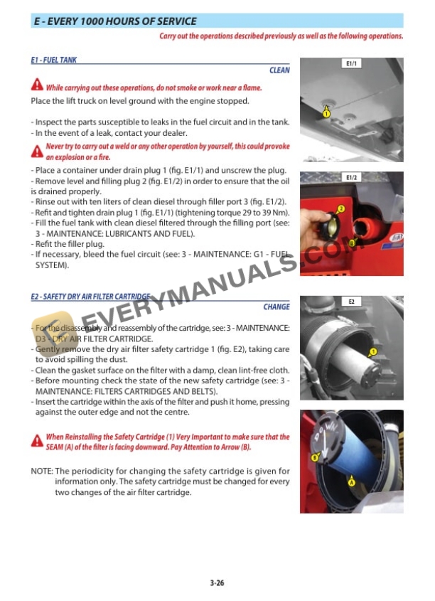Manitou TMT 55 HT T4 S2, TMT 55 XT T4 S2 Operator Manual 647788 US 7 Manitou TMT 55 HT T4 S2, TMT 55 XT T4 S2 Operator Manual 647788 US-5