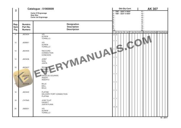 Manitou TMT 55 HT XT T3-4 WAY Parts Manual 51900009-5