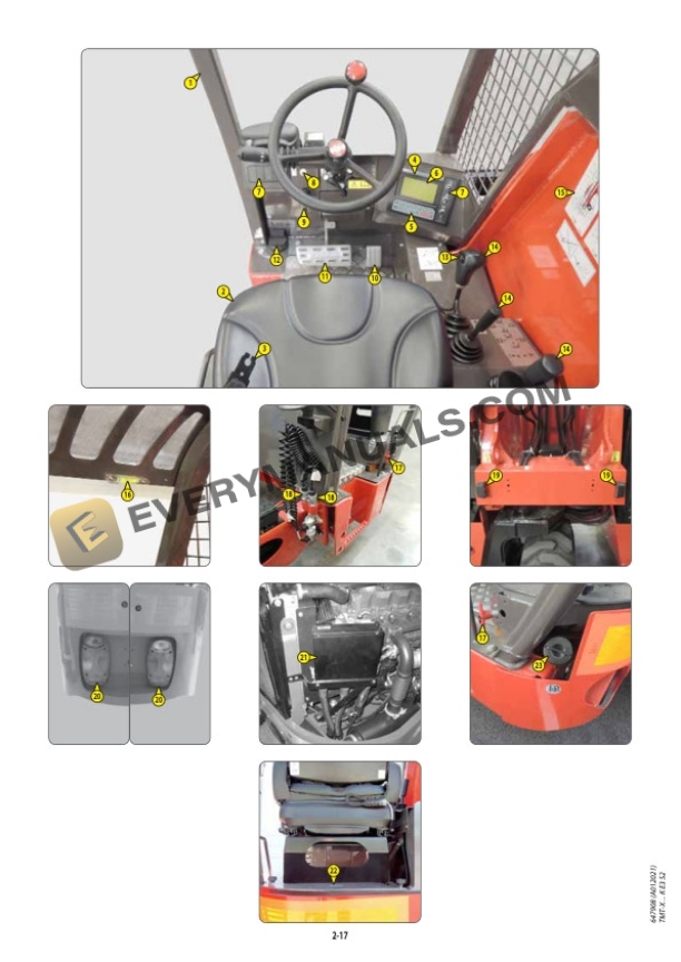 Manitou TMT-X 25 S K E3 S2, TMT-X 25 S 4W K E3 S2 Operator Manual 647908EN-USM2A012021 5 Manitou TMT-X 25 S K E3 S2, TMT-X 25 S 4W K E3 S2 Operator Manual 647908EN-USM2A012021 - Image 3