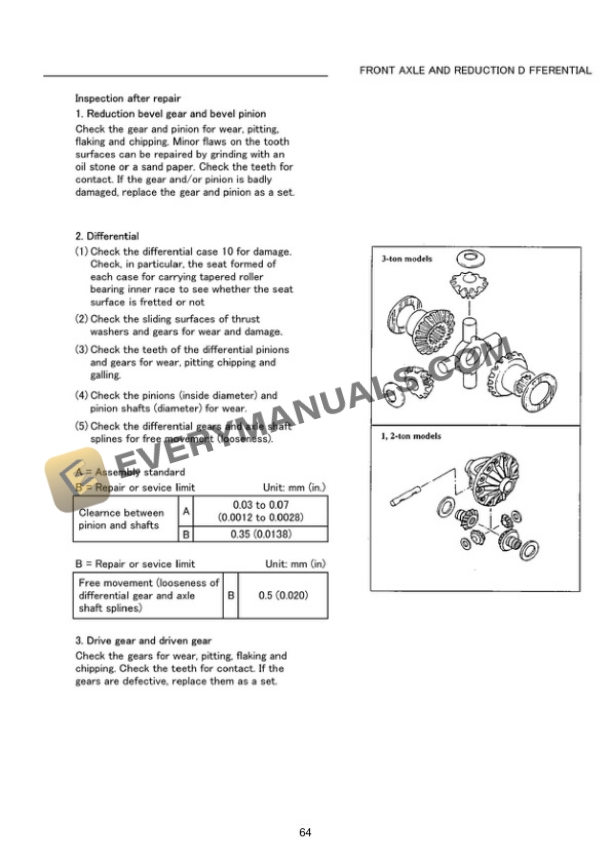Manitou Transmission Y43160X, Reduction Y48130X, Y48140X, Y48150X Repair Manual 647119EN-5