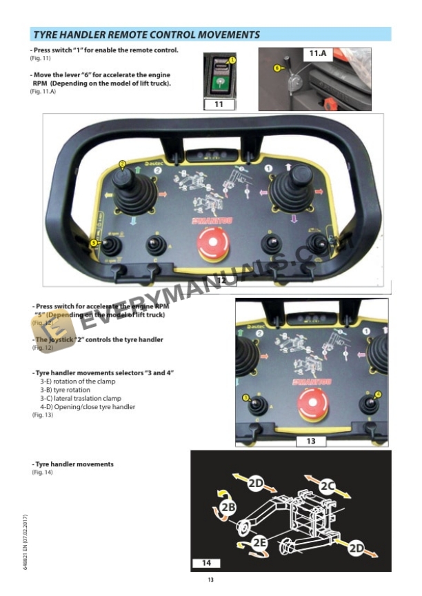 Manitou TYRE HANDLER TH 49 Operator Manual 648821EN 6 Manitou TYRE HANDLER TH 49 Operator Manual 648821EN-4