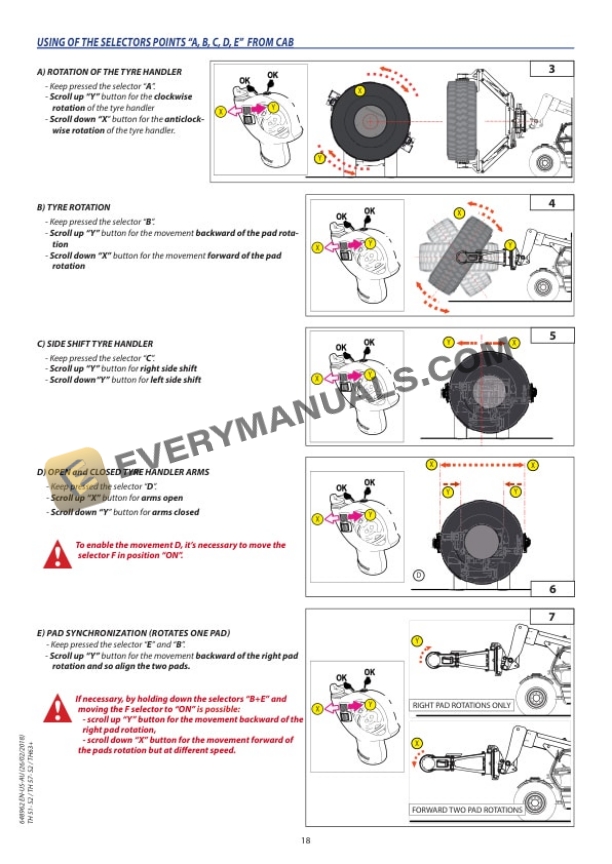 Manitou TYRE HANDLER TH 51-3500, TH 57-6000, TH 63-12000 Operator Manual 648962 EN-US-AU-4