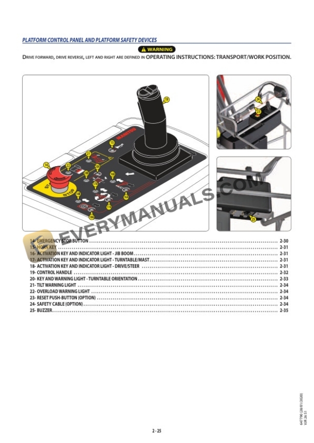 Manitou VJR 26 S1 Operator Manual 647790 US 4 Manitou VJR 26 S1 Operator Manual 647790 US - Image 3