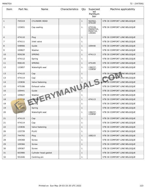 Manitou VTB 30 Parts Manual 547506 5 Manitou VTB 30 Parts Manual 547506 - Image 4