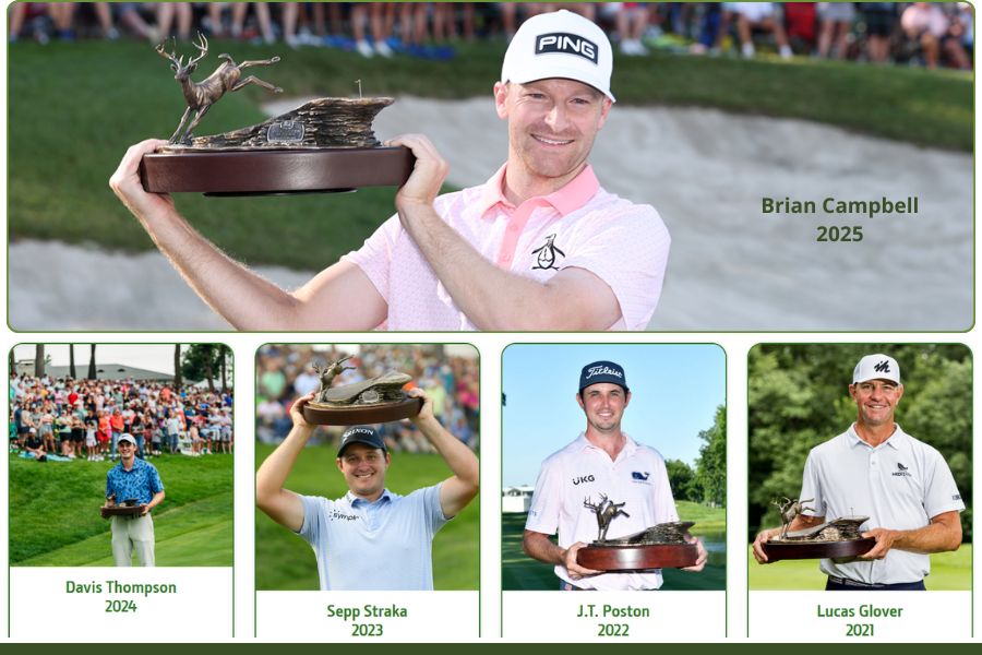 Champions from 2021 to 2025