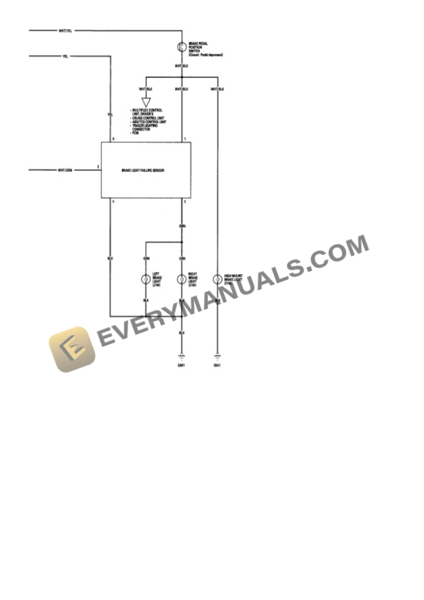 Acura 3.2TL 2003 Electrical Diagrams V6-3.2L SOHC-3