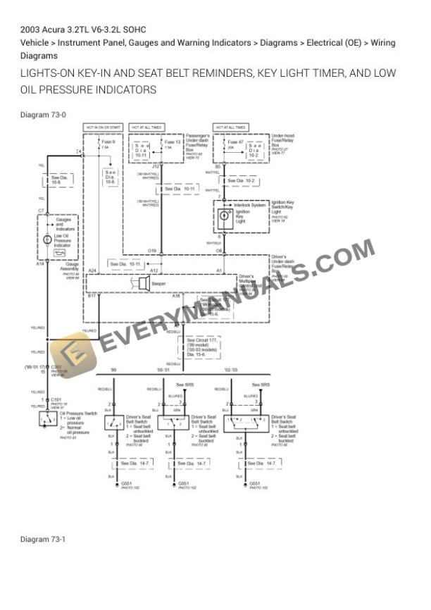 Acura 3.2TL 2003 Electrical Diagrams V6-3.2L SOHC-5