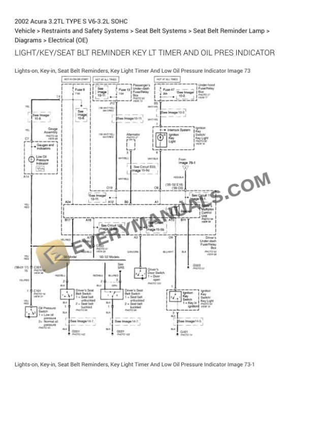 Acura 3.2TL TYPE S 2002 Electrical Diagrams V6-3.2L SOHC-4