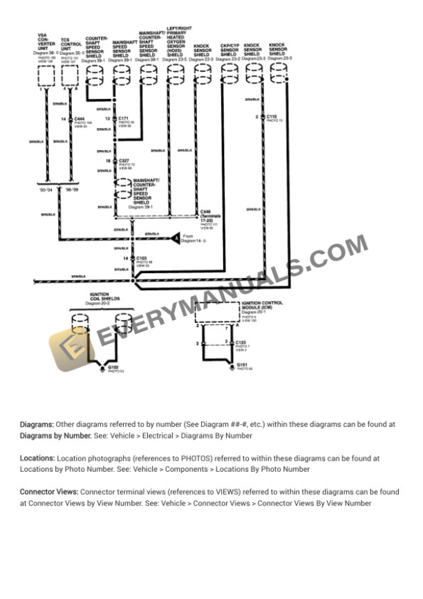 Acura 3.5RL 2002 Electrical Diagrams V6-3474cc 3.5L-3