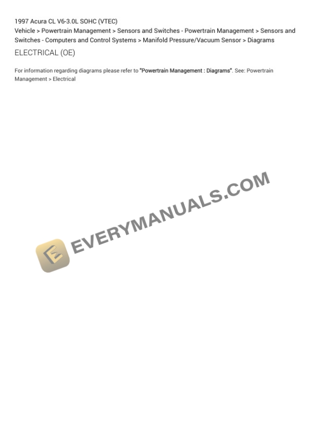 Acura CL 1997 Electrical Diagrams V6-3.0L SOHC (VTEC) 5 Acura CL 1997 Electrical Diagrams V6-3.0L SOHC (VTEC) - Image 3