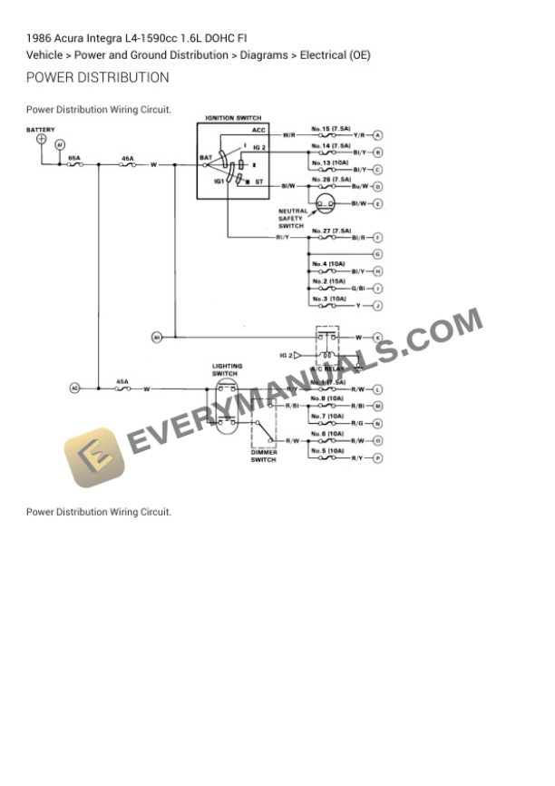 Acura Integra 1986 Electrical Diagrams L4-1590cc 1.6L DOHC FI 6 Acura Integra 1986 Electrical Diagrams L4-1590cc 1.6L DOHC FI - Image 5