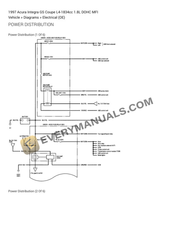 Acura Integra GS Coupe 1997 Electrical Diagrams L4-1834cc 1.8L DOHC MFI 7 Acura Integra GS Coupe 1997 Electrical Diagrams L4-1834cc 1.8L DOHC MFI - Image 5