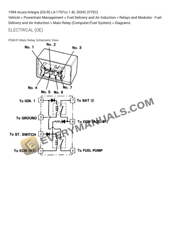 Acura Integra (GS-R) 1994 Electrical Diagrams L4-1797cc 1.8L DOHC (VTEC) 7 Acura Integra (GS-R) 1994 Electrical Diagrams L4-1797cc 1.8L DOHC (VTEC) - Image 5