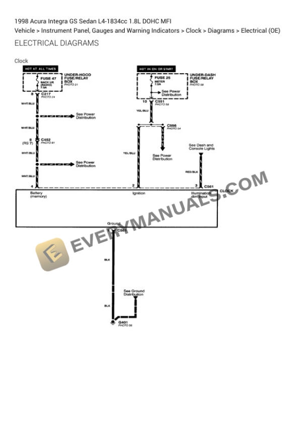 Acura Integra GS Sedan 1998 Electrical Diagrams L4-1834cc 1.8L DOHC MFI 4 Acura Integra GS Sedan 1998 Electrical Diagrams L4-1834cc 1.8L DOHC MFI - Image 2