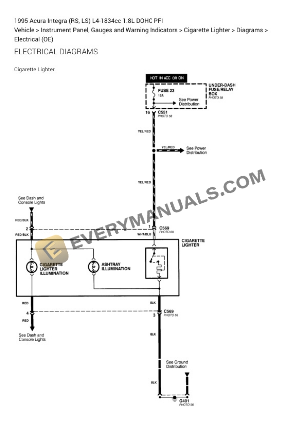 Acura Integra (RS, LS) 1995 Electrical Diagrams L4-1834cc 1.8L DOHC PFI 4 Acura Integra (RS, LS) 1995 Electrical Diagrams L4-1834cc 1.8L DOHC PFI - Image 2