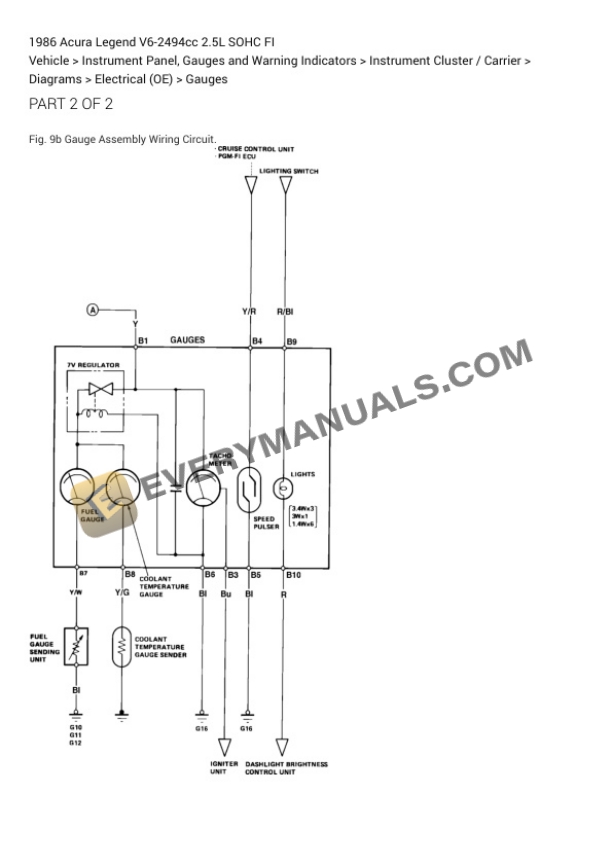 Acura Legend 1986 Electrical Diagrams V6-2494cc 2.5L SOHC FI 7 Acura Legend 1986 Electrical Diagrams V6-2494cc 2.5L SOHC FI - Image 5