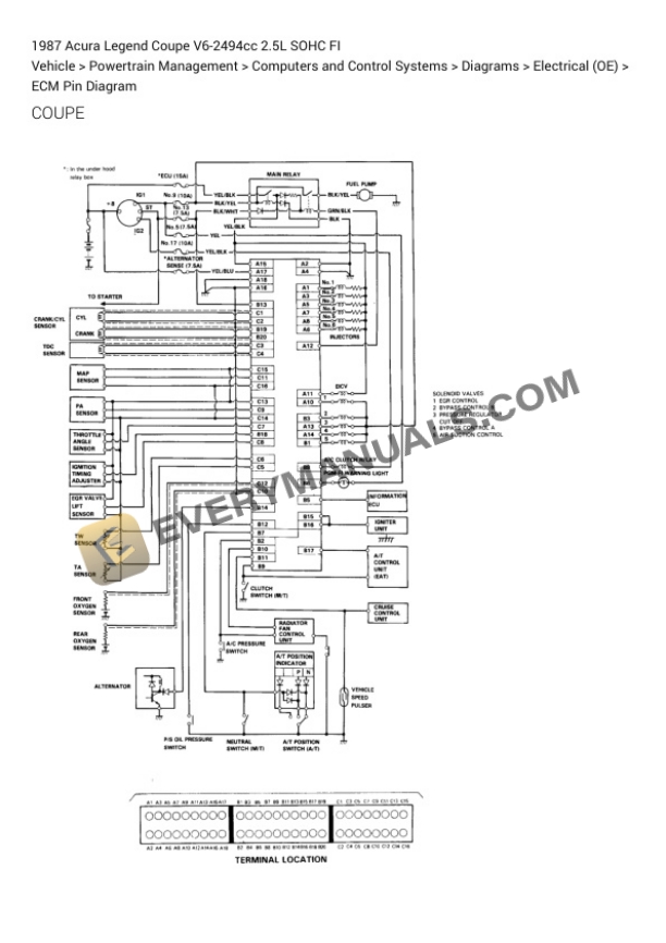 Acura Legend Coupe 1987 Electrical Diagrams V6-2494cc 2.5L SOHC FI 5 Acura Legend Coupe 1987 Electrical Diagrams V6-2494cc 2.5L SOHC FI - Image 3