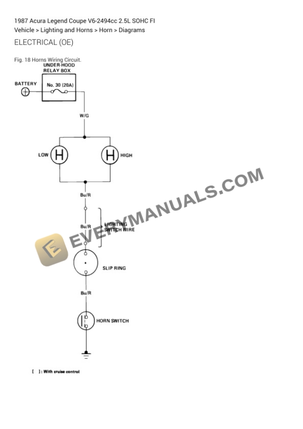 Acura Legend Coupe 1987 Electrical Diagrams V6-2494cc 2.5L SOHC FI 7 Acura Legend Coupe 1987 Electrical Diagrams V6-2494cc 2.5L SOHC FI - Image 5