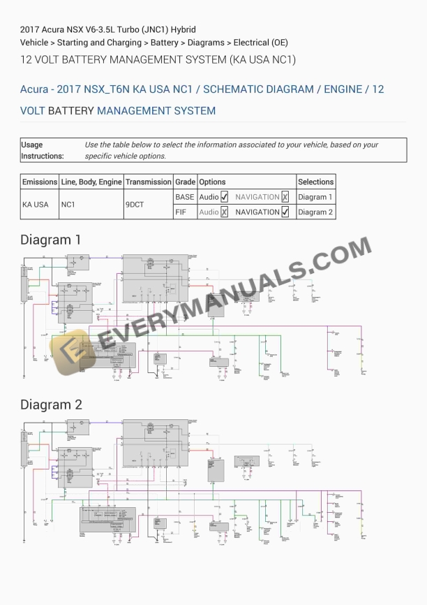 Acura NSX 2017 Electrical Diagrams V6-3.5L Turbo (JNC1) Hybrid