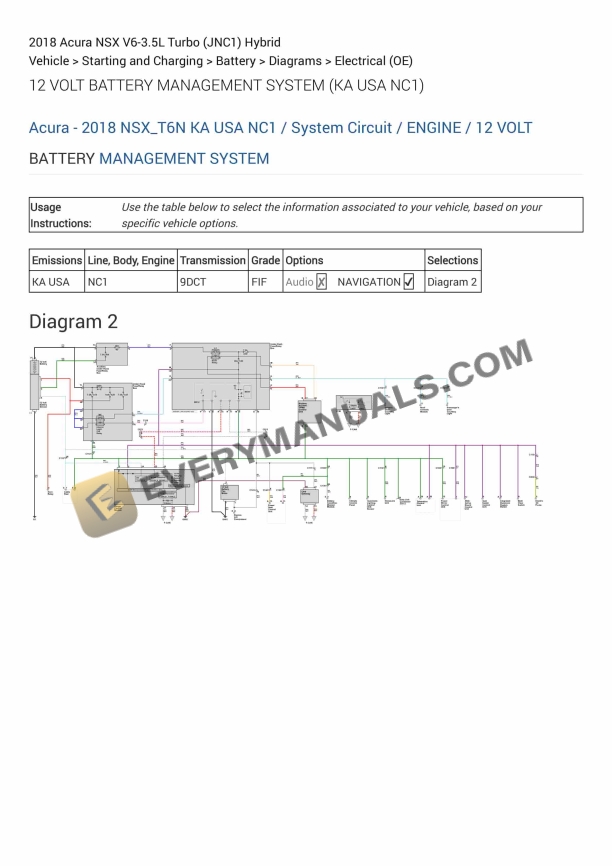 Acura NSX 2018 Electrical Diagrams V6-3.5L Turbo (JNC1) Hybrid