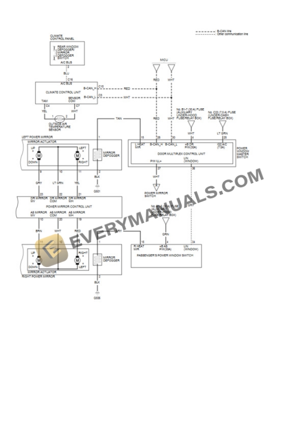 Acura NSX 2018 Electrical Diagrams V6-3.5L Turbo (JNC1) Hybrid-4