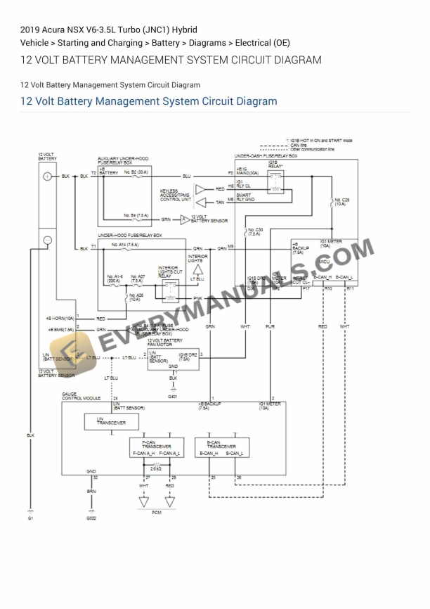 Acura NSX 2019 Electrical Diagrams V6-3.5L Turbo (JNC1) Hybrid