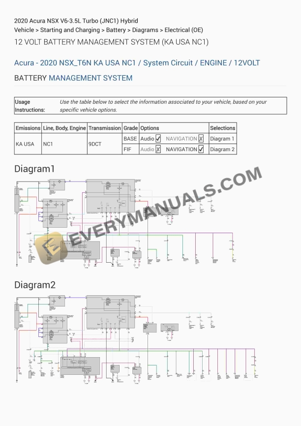 Acura NSX 2020 Electrical Diagrams V6-3.5L Turbo (JNC1) Hybrid