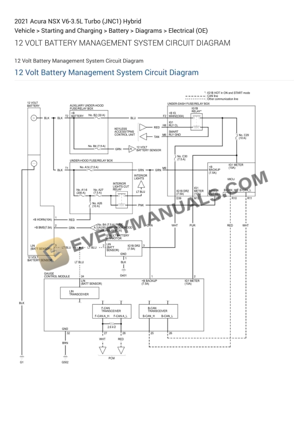 Acura NSX 2021 Electrical Diagrams V6-3.5L Turbo (JNC1) Hybrid