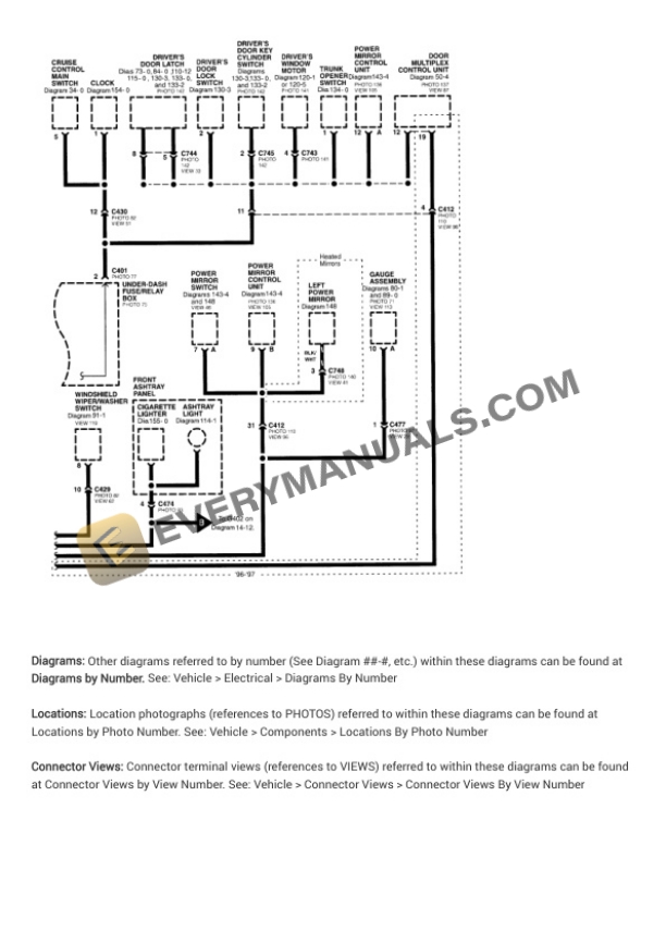 Acura RL 1996 Electrical Diagrams V6-3474cc 3.5L-3