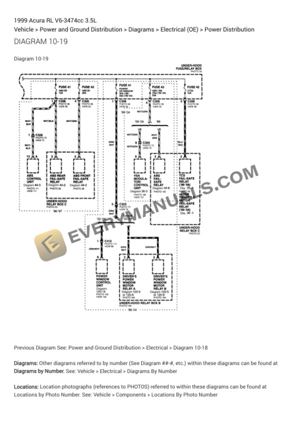 Acura RL 1999 Electrical Diagrams V6-3474cc 3.5L-2