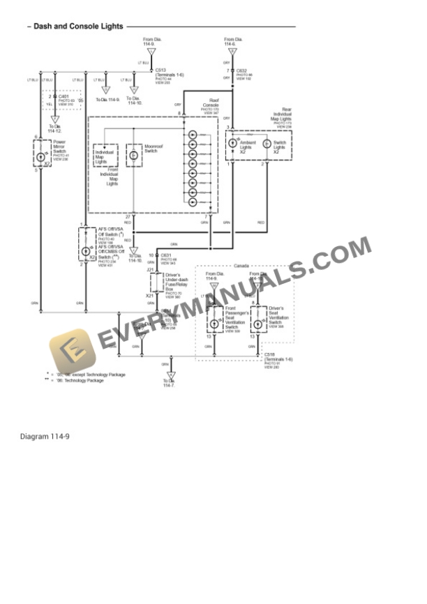 Acura RL 2006 Electrical Diagrams V6-3.5L-4