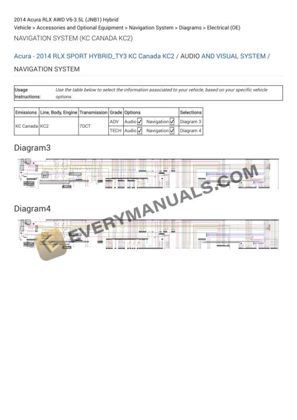 Acura RLX AWD 2014 Electrical Diagrams V6-3.5L (JNB1) Hybrid-5