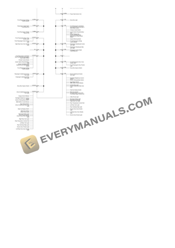 Acura RLX AWD 2017 Electrical Diagrams V6-3.5L (JNB1) Hybrid-5