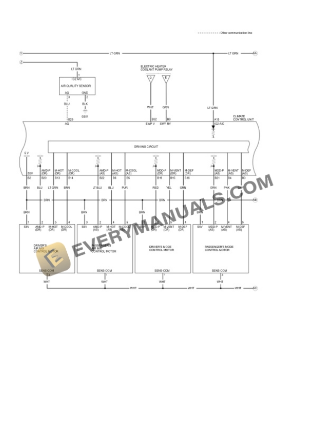 Acura RLX AWD 2019 Electrical Diagrams V6-3.5L (JNB1) Hybrid-2
